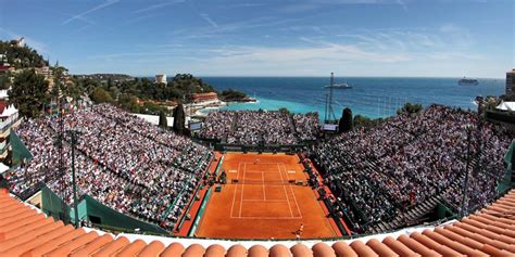 rolex masters monaco 2023|Rolex tennis tournament 2023.